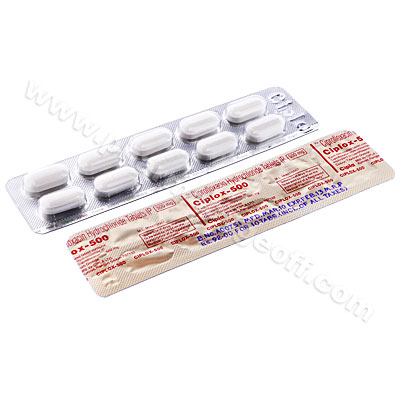 ciprofloxacin axcount 250 mg